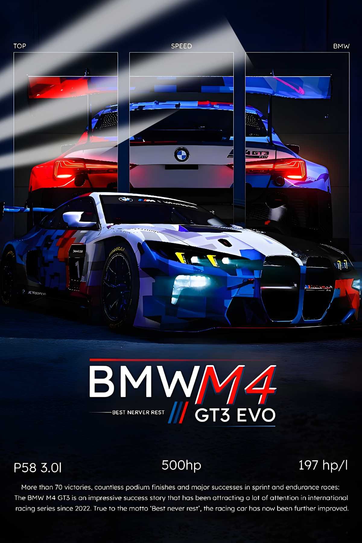 Bmw M4 GT3 Evo | Cars & Bikes Posters | Metal Posters | Wall Art